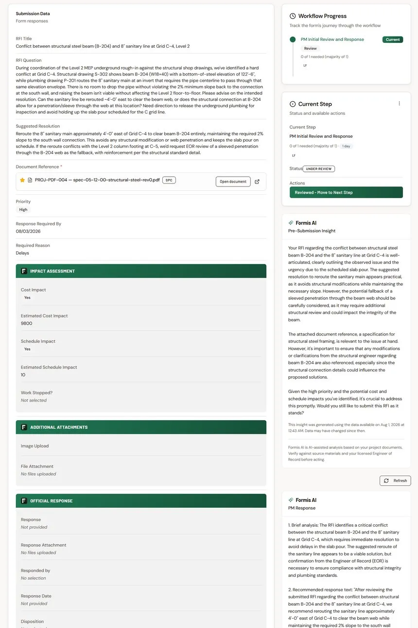 Submitted RFI record