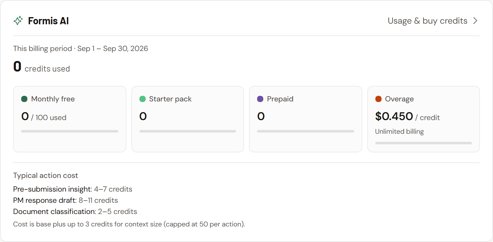 Screenshot: Plan and Billing Formis AI card showing credits used and Usage and buy credits.